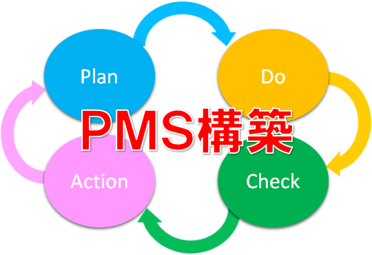 ＰＭＳ構築のポイントの図